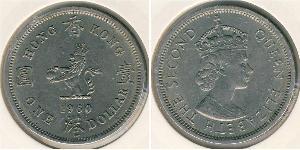 1 Dollar Hong Kong Copper/Nickel 