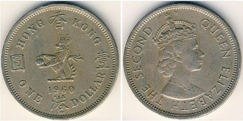 1 Dollar Hong Kong Copper/Nickel 