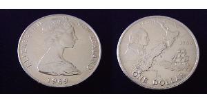 1 Dollar New Zealand Copper/Nickel 