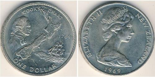 1 Dollar New Zealand Copper/Nickel 