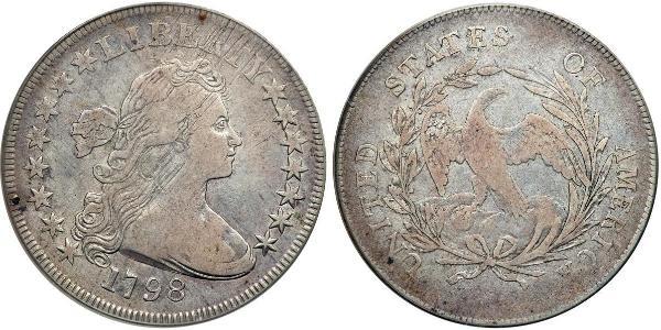 1 Dollar USA (1776 - ) Copper/Silver Anne Willing Bingham (1764-1801)