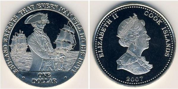 1 Dollar Cookinseln Kupfer/Nickel 