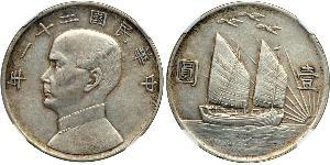 1 Dollar Volksrepublik China Silber 