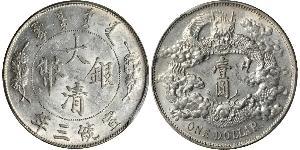 1 Dollar Volksrepublik China Silber 