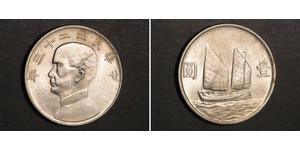 1 Dollar Volksrepublik China Silber 