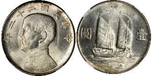 1 Dollar Volksrepublik China Silber 