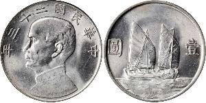 1 Dollar Volksrepublik China Silber 