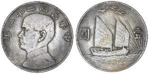 1 Dollar Volksrepublik China Silber 