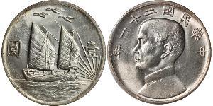 1 Dollar Volksrepublik China Silber 