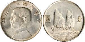 1 Dollar Volksrepublik China Silber 