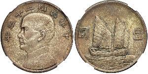 1 Dollar Volksrepublik China Silber 