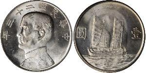 1 Dollar Volksrepublik China Silber 