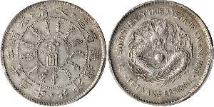 1 Dollar Volksrepublik China Silber 