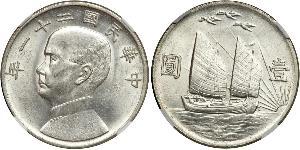 1 Dollar Volksrepublik China Silber 