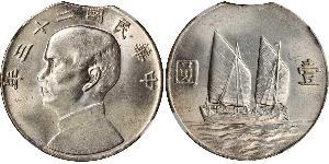 1 Dollar Volksrepublik China Silber 