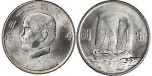 1 Dollar Volksrepublik China Silber 