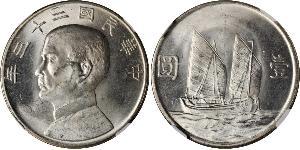 1 Dollar Volksrepublik China Silber 