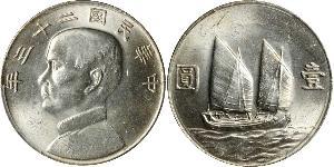 1 Dollar Volksrepublik China Silber 