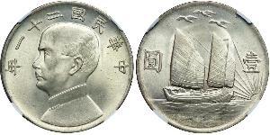 1 Dollar Volksrepublik China Silber 