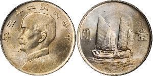 1 Dollar Volksrepublik China Silber 