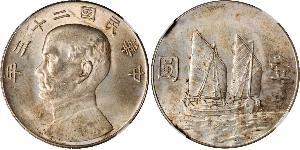 1 Dollar Volksrepublik China Silber 