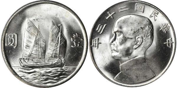 1 Dollar Volksrepublik China Silber 