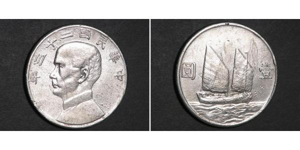 1 Dollar Volksrepublik China Silber 