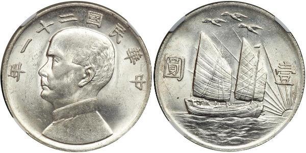 1 Dollar Volksrepublik China Silber 