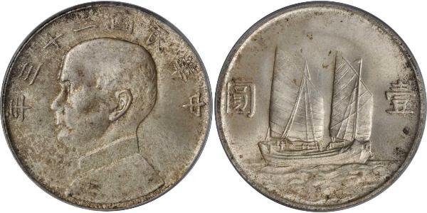 1 Dollar Volksrepublik China Silber 
