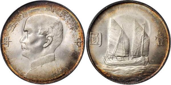 1 Dollar Volksrepublik China Silber 
