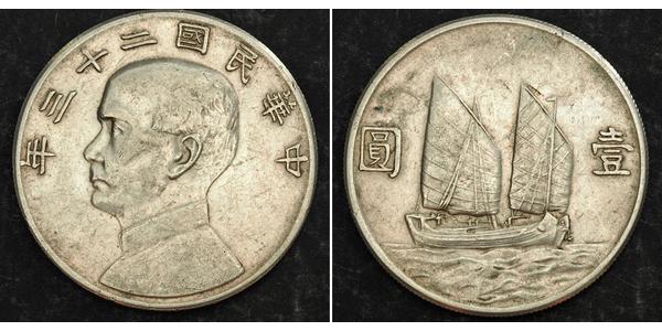 1 Dollar Volksrepublik China Silber 