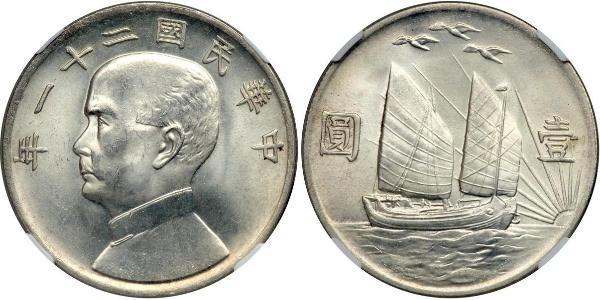 1 Dollar Volksrepublik China Silber 