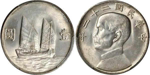 1 Dollar Volksrepublik China Silber 
