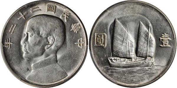 1 Dollar Volksrepublik China Silber 