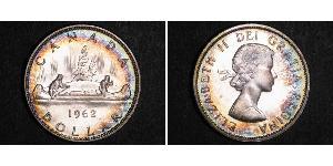 1 Dollar Canada Silver Elizabeth II (1926-2022)