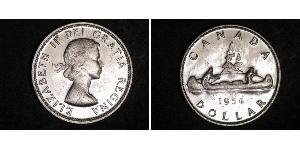 1 Dollar Canada Silver Elizabeth II (1926-2022)