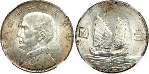 1 Dollar China Silver 