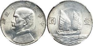 1 Dollar China Silver 