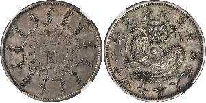 1 Dollar China Silver 