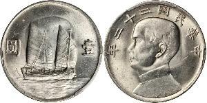1 Dollar China Silver 