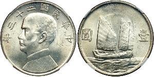 1 Dollar China Silver 