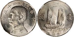 1 Dollar China Silver 