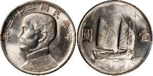 1 Dollar China Silver 