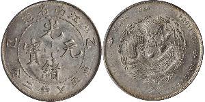 1 Dollar China Silver 