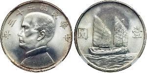 1 Dollar China Silver 