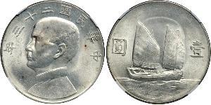 1 Dollar China Silver 