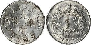 1 Dollar China Silver 