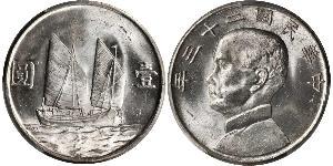 1 Dollar China Silver 