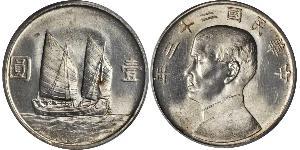 1 Dollar China Silver 