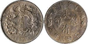 1 Dollar China Silver 